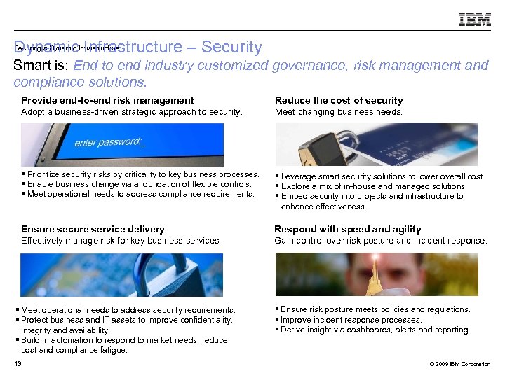 Securing a Dynamic Infrastructure – Security Dynamic. Infrastructure Smart is: End to end industry