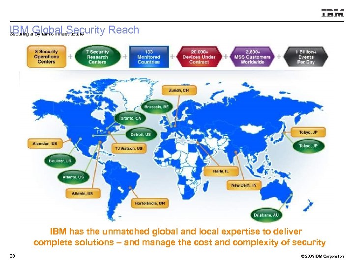 IBM a. Global Security Reach Securing Dynamic Infrastructure IBM has the unmatched global and