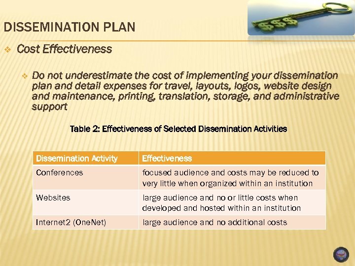 DISSEMINATION PLAN v Cost Effectiveness v Do not underestimate the cost of implementing your