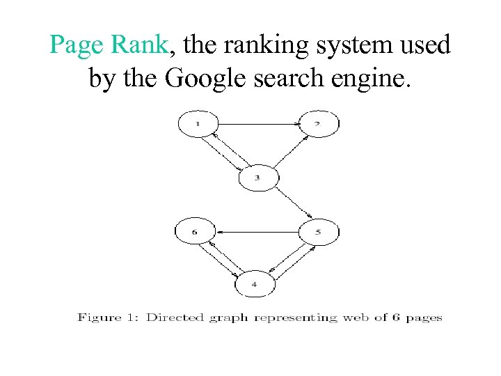 Page Rank, the ranking system used by the Google search engine. 