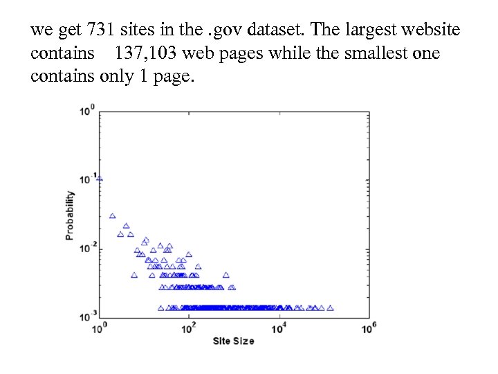 we get 731 sites in the. gov dataset. The largest website contains 137, 103