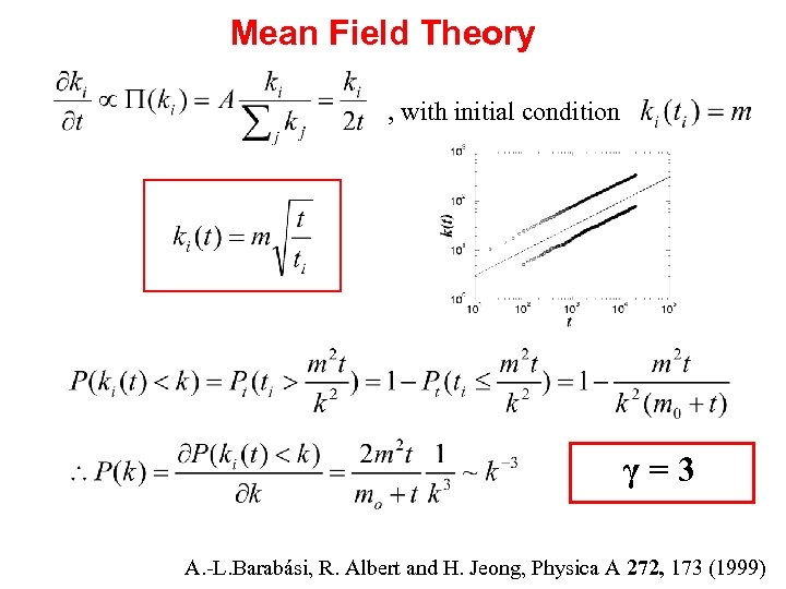 Mean Field Theory , with initial condition γ=3 A. -L. Barabási, R. Albert and