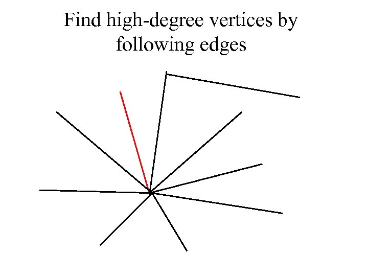 Find high-degree vertices by following edges 