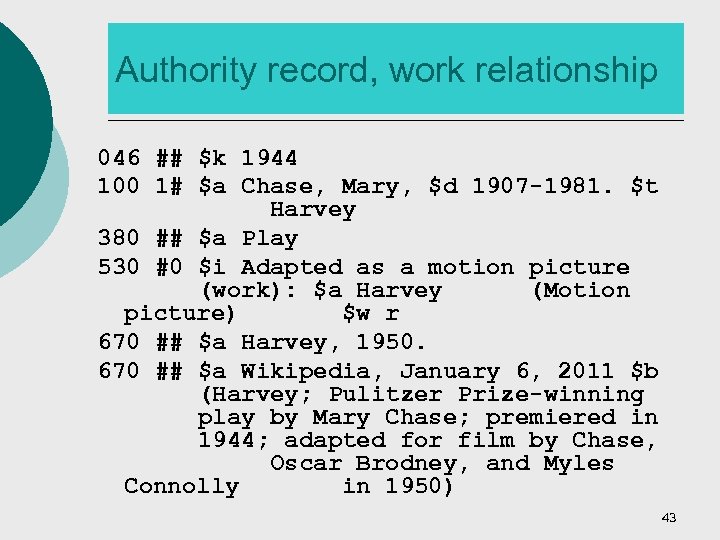 Authority record, work relationship 046 ## $k 1944 100 1# $a Chase, Mary, $d