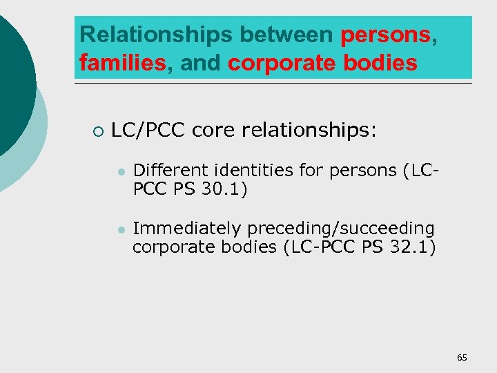 Relationships between persons, families, and corporate bodies ¡ LC/PCC core relationships: l Different identities