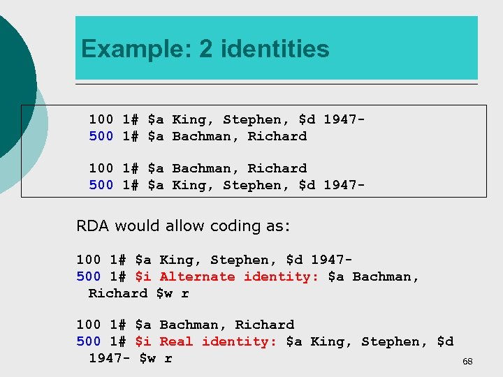 Example: 2 identities 100 1# $a King, Stephen, $d 1947500 1# $a Bachman, Richard