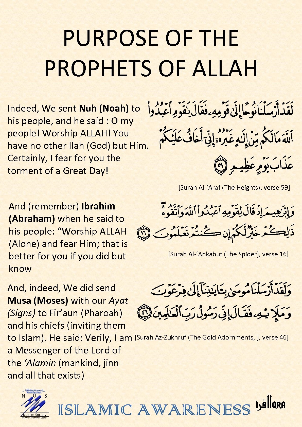 PURPOSE OF THE PROPHETS OF ALLAH Indeed, We sent Nuh (Noah) to his people,