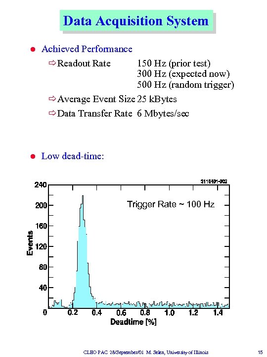 Data Acquisition System l Achieved Performance ðReadout Rate 150 Hz (prior test) 300 Hz