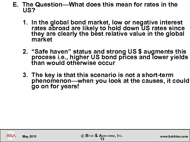 E. The Question—What does this mean for rates in the US? 1. In the