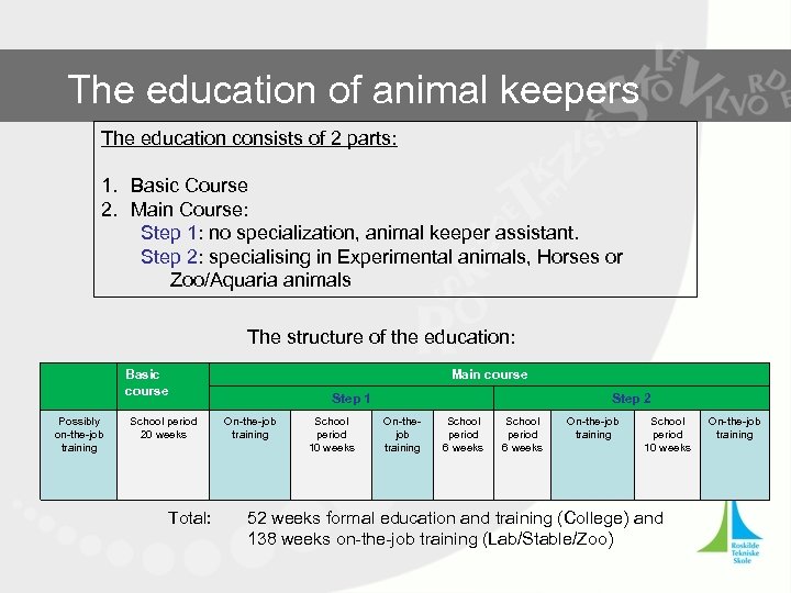 The education of animal keepers The education consists of 2 parts: 1. Basic Course
