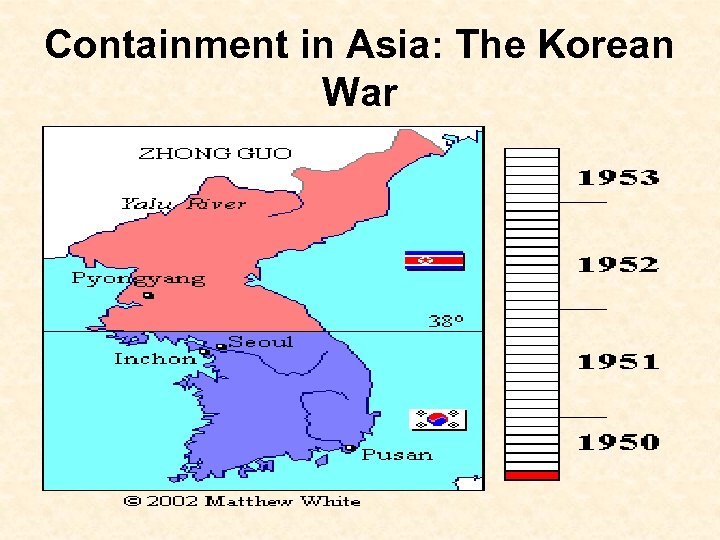 Containment in Asia: The Korean War 