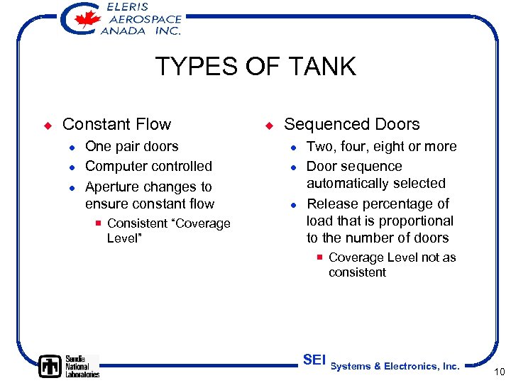 TYPES OF TANK ¿ Constant Flow l l l One pair doors Computer controlled