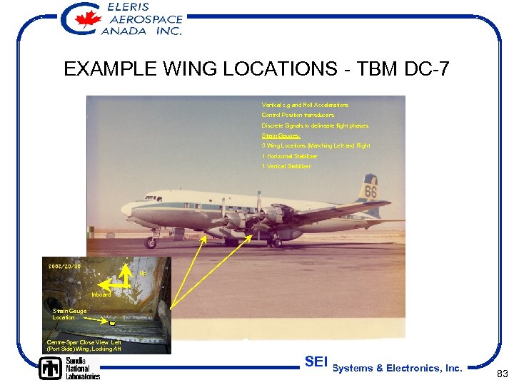 EXAMPLE WING LOCATIONS - TBM DC-7 Vertical c. g and Roll Accelerations Control Position