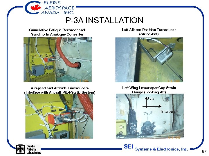 P-3 A INSTALLATION Cumulative Fatigue Recorder and Synchro to Analogue Converter Airspeed and Altitude