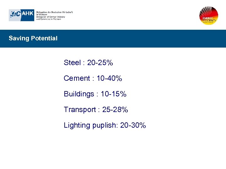 Saving Potential Steel : 20 -25% Cement : 10 -40% Buildings : 10 -15%