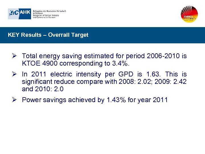 KEY Results – Overrall Target Ø Total energy saving estimated for period 2006 -2010