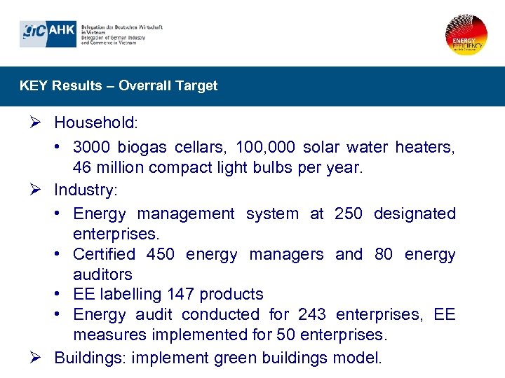 KEY Results – Overrall Target Ø Household: • 3000 biogas cellars, 100, 000 solar