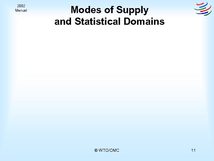2002 Manual Modes of Supply and Statistical Domains © WTO/OMC 11 
