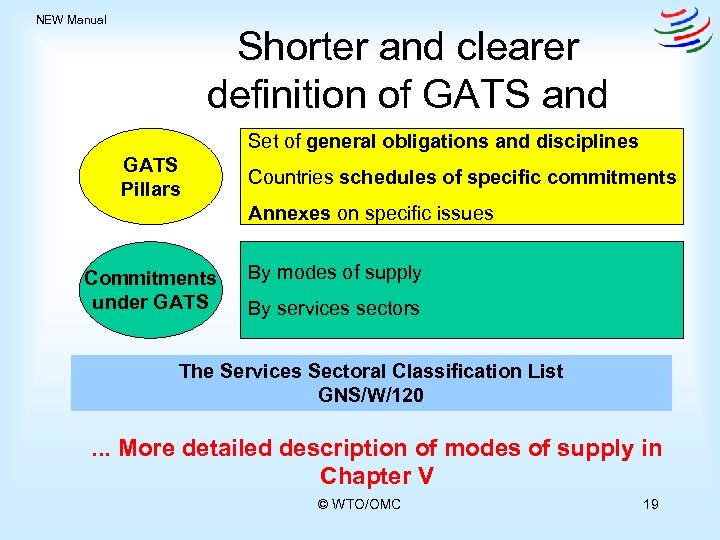 NEW Manual GATS Pillars Shorter and clearer definition of GATS and Set of general