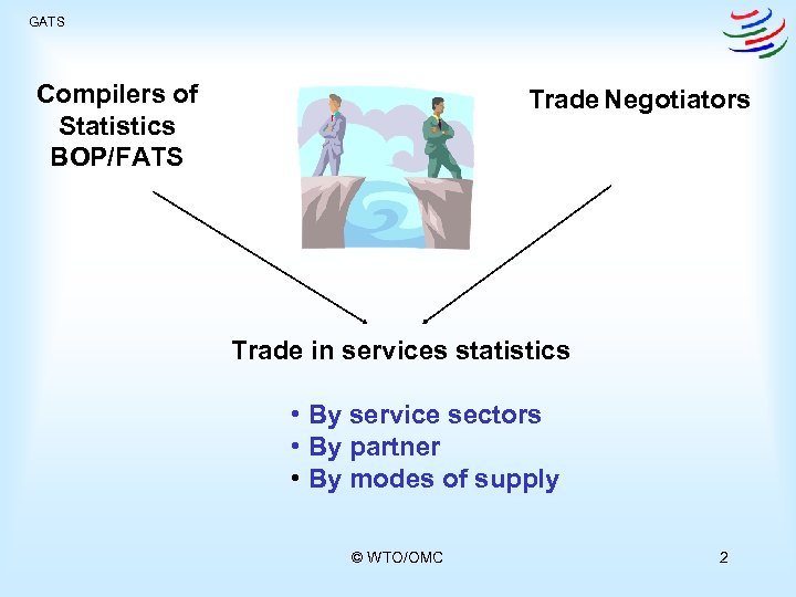 GATS Compilers of Statistics BOP/FATS Trade Negotiators Trade in services statistics • By service