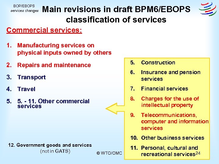 BOP/EBOPS services changes Main revisions in draft BPM 6/EBOPS classification of services Commercial services: