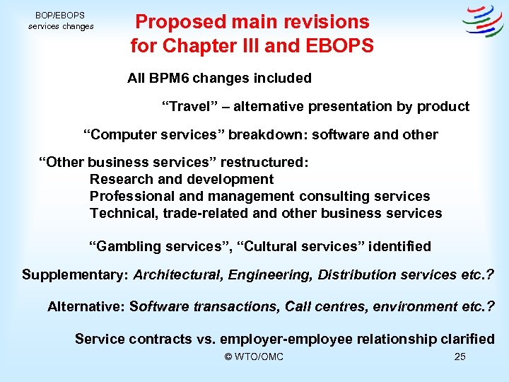 BOP/EBOPS services changes Proposed main revisions for Chapter III and EBOPS All BPM 6