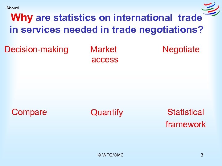 Manual Why are statistics on international trade in services needed in trade negotiations? Decision-making
