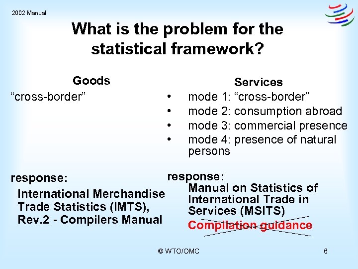 2002 Manual What is the problem for the statistical framework? Goods “cross-border” • •