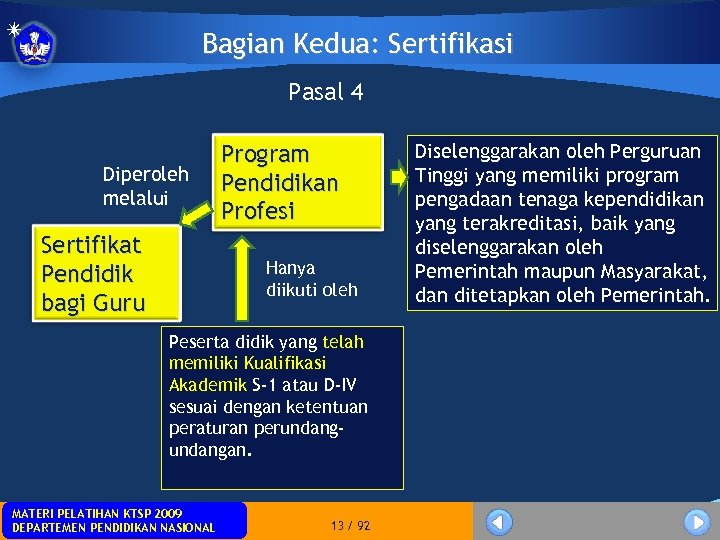 Bagian Kedua: Sertifikasi Pasal 4 Diperoleh melalui Sertifikat Pendidik bagi Guru Program Pendidikan Profesi