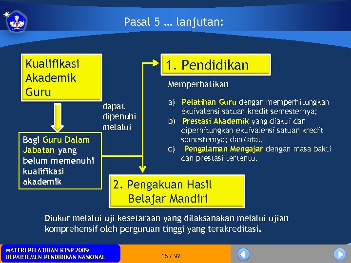 Pasal 5 … lanjutan: Kualifikasi Akademik Guru 1. Pendidikan Memperhatikan dapat dipenuhi melalui Bagi