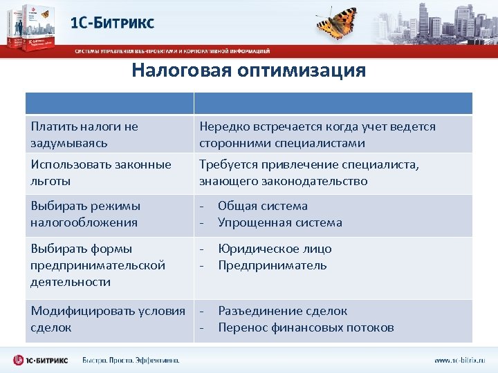 Налоговая оптимизация Платить налоги не задумываясь Нередко встречается когда учет ведется сторонними специалистами Использовать