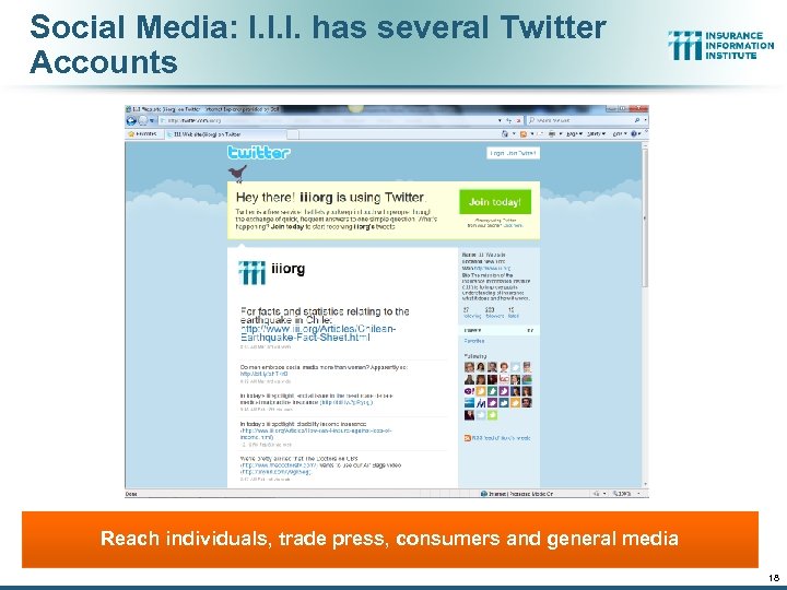 Social Media: I. I. I. has several Twitter Accounts Reach individuals, trade press, consumers