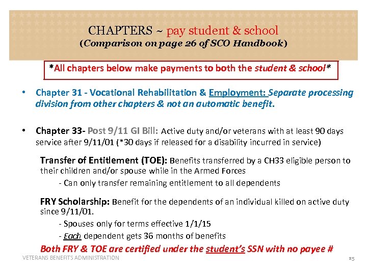 CHAPTERS ~ pay student & school (Comparison on page 26 of SCO Handbook) *All