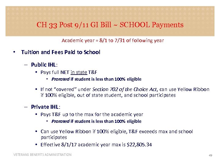 CH 33 Post 9/11 GI Bill ~ SCHOOL Payments SCHOOL Academic year = 8/1