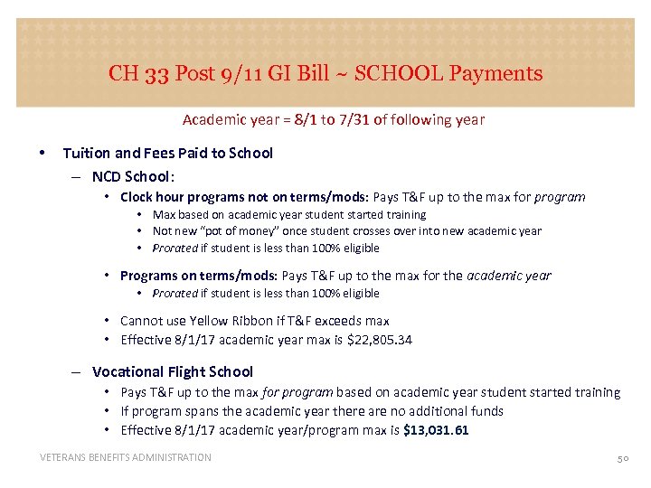 CH 33 Post 9/11 GI Bill ~ SCHOOL Payments SCHOOL Academic year = 8/1