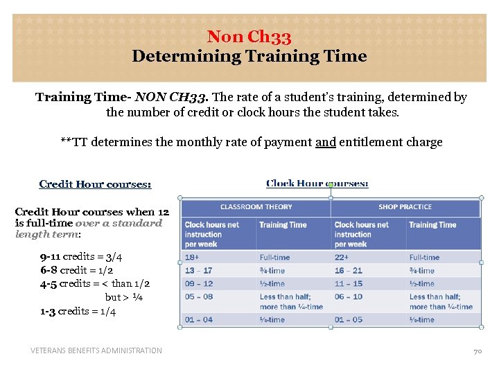 Non Ch 33 Determining Training Time- NON CH 33. The rate of a student’s