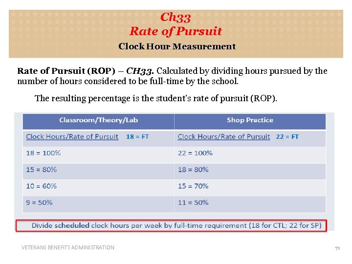 Ch 33 Rate of Pursuit Clock Hour Measurement Rate of Pursuit (ROP) – CH