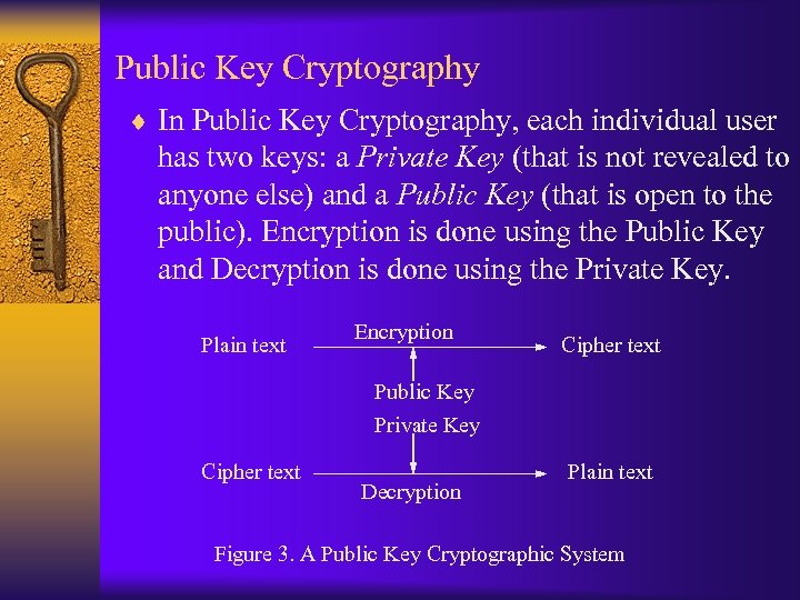 Public Key Cryptography ¨ In Public Key Cryptography, each individual user has two keys: