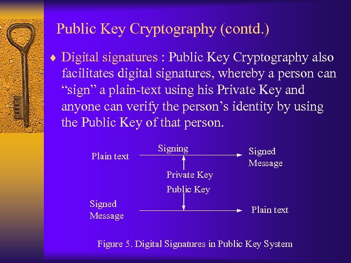 Public Key Cryptography (contd. ) ¨ Digital signatures : Public Key Cryptography also facilitates