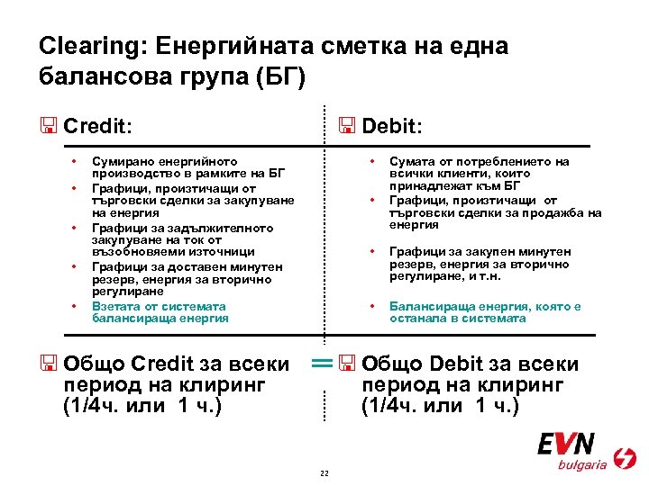 Clearing: Енергийната сметка на една балансова група (БГ) < Credit: • • • <