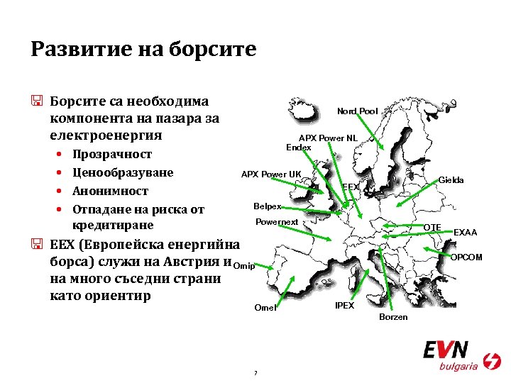 Развитие на борсите < Борсите са необходима компонента на пазара за електроенергия • •