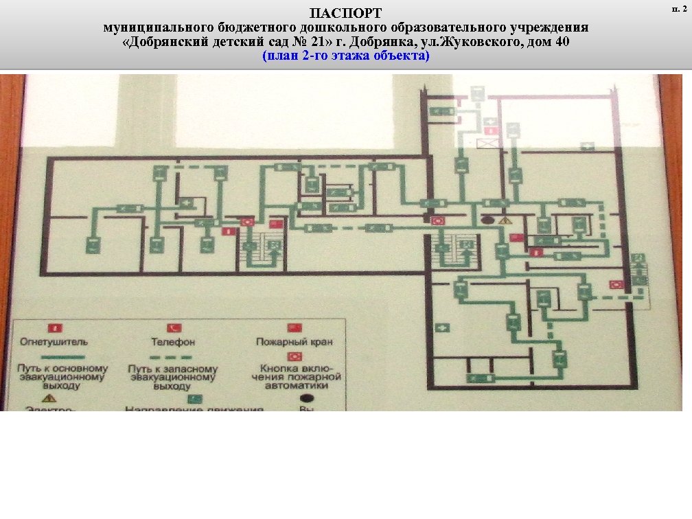ПАСПОРТ муниципального бюджетного дошкольного образовательного учреждения «Добрянский детский сад № 21» г. Добрянка, ул.