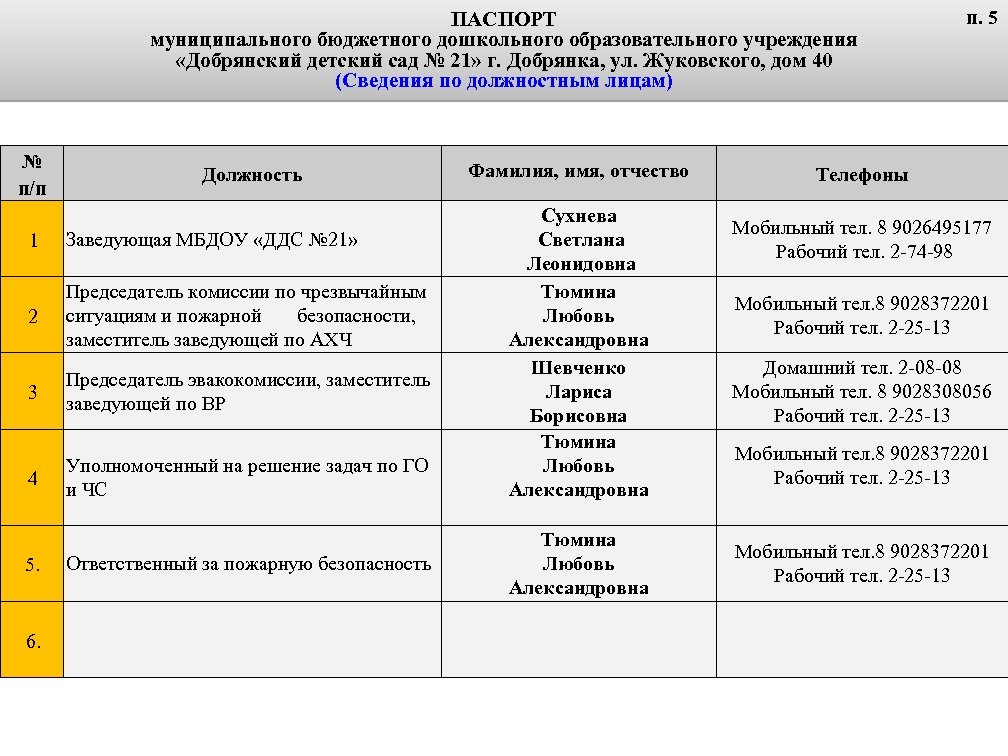 План работы эвакокомиссии организации на год