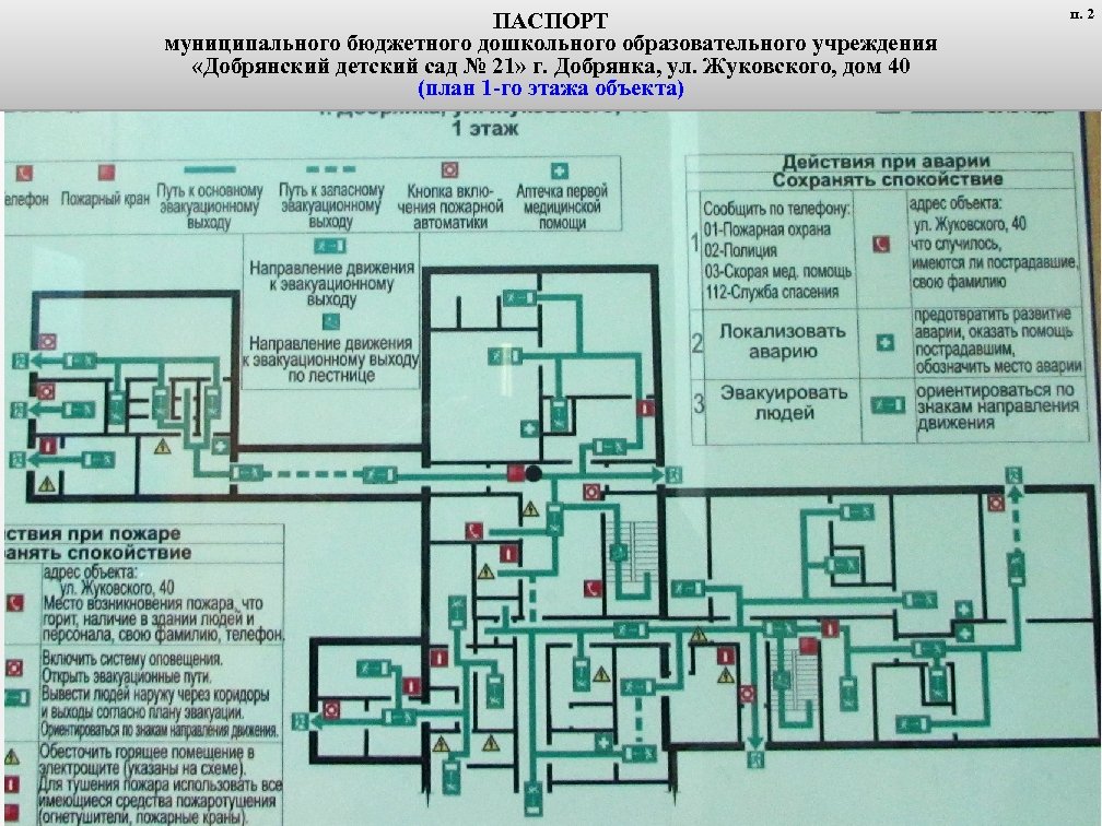 ПАСПОРТ муниципального бюджетного дошкольного образовательного учреждения «Добрянский детский сад № 21» г. Добрянка, ул.