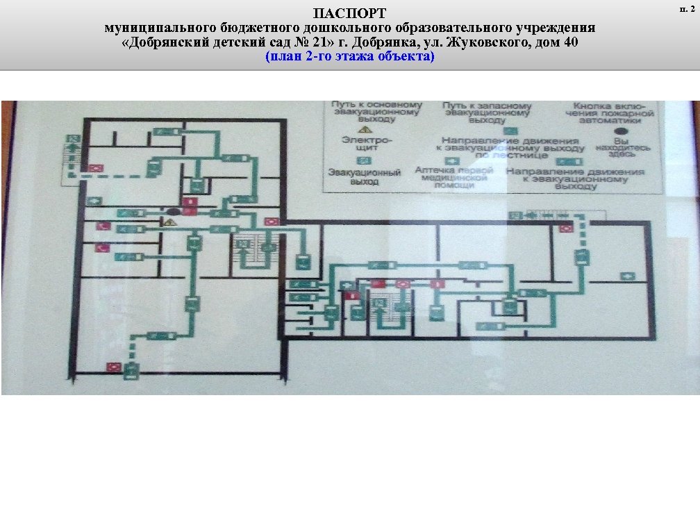 ПАСПОРТ муниципального бюджетного дошкольного образовательного учреждения «Добрянский детский сад № 21» г. Добрянка, ул.