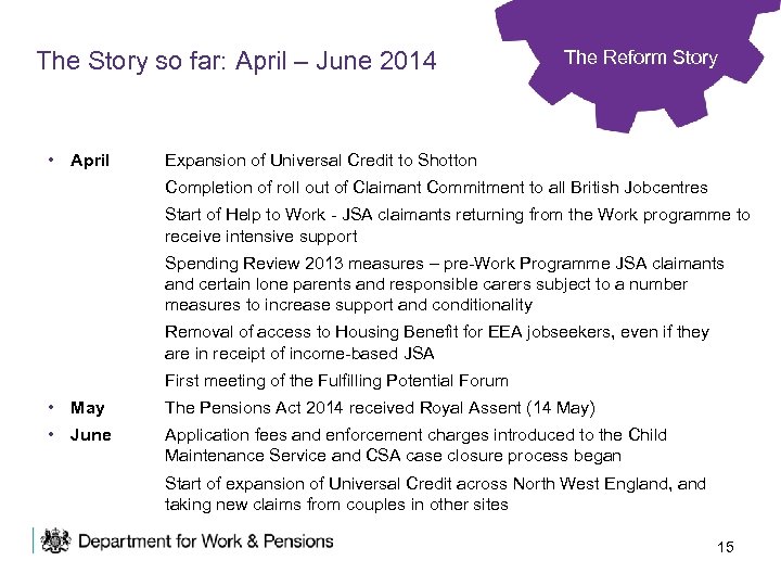 The Story so far: April – June 2014 • April The Reform Story Expansion