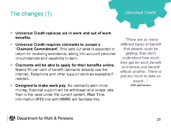 The changes (1) • Universal Credit replaces six in work and out of work