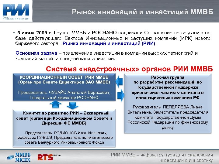 Рынок инноваций и инвестиций ММВБ • 5 июня 2009 г. Группа ММВБ и РОСНАНО