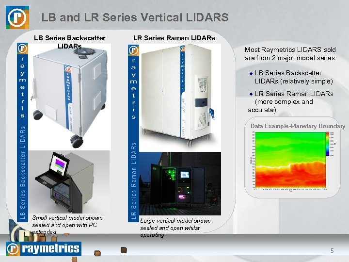 LB and LR Series Vertical LIDARS LB Series Backscatter LIDARs LR Series Raman LIDARs