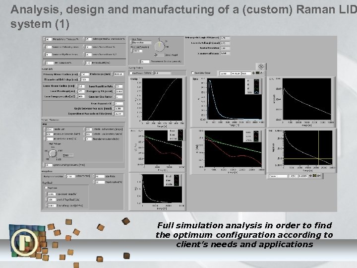 Analysis, design and manufacturing of a (custom) Raman LID system (1) Full simulation analysis